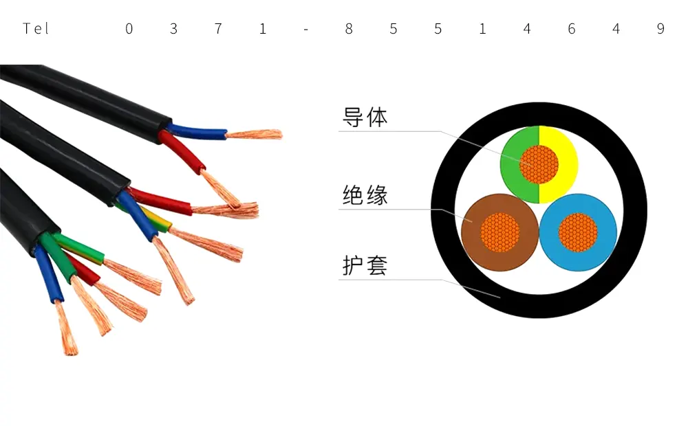 认识电缆材料